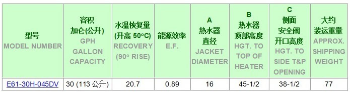 美國鷹牌電熱水器120升